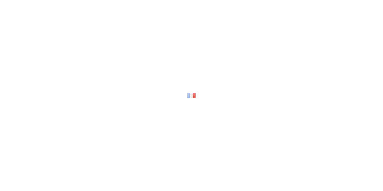 Nom de l'actualité